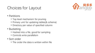 Choices for Layout
• Partitions
• Top level mechanism for pruning
• Primary unit for updating tables(& schema)
• Directory per value of specified column
• Bucketing
• Hashed into a file, good for sampling
• Controls write parallelism
• Sort order
• The order the data is written within file
 