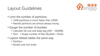 Layout Guidelines
• Limit the number of partitions
• 1000 partitions is much faster than 10000
• Nested partitions are almost always wrong
• Gauge the number of buckets
• Calculate file size and keep big (200 ~ 500MB)
• Don’t forget number of files (Buckets * Parts)
• Layout related tables the same way
• Partition
• Bucket and sort order
 