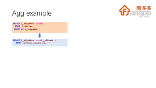 Agg example
 