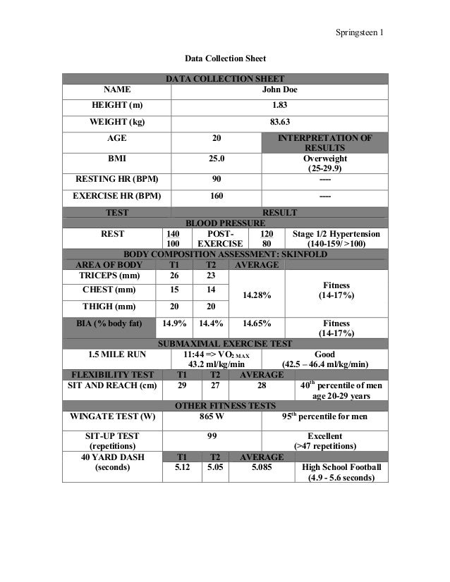prescription sheet