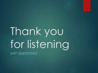 Thank you
for listening
ANY QUESTIONS?
 