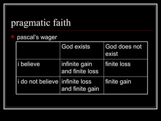 pragmatic faith pascal’s wager finite gain infinite loss and finite gain i do not believe finite loss infinite gain and finite loss i believe God does not exist God exists 