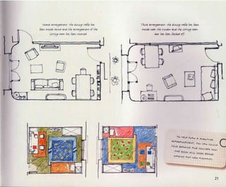 92814759-Ronin-G-Drawing-for-Interior-Designers-2010.pdf