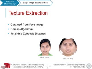 Computer Vision and Remote Sensing
Technical University Berlin, Germany
Department of Electrical Engineering
IIT Roorkee, India
Texture Extraction
 Obtained from Face Image
 Isomap Algorithm
 Retaining Geodesic Distance
Texture Map
RESEARCH
METHODOLOGY
Single Image Reconstruction
Face Image
11 of
25
 
