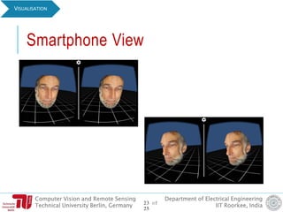 Computer Vision and Remote Sensing
Technical University Berlin, Germany
Department of Electrical Engineering
IIT Roorkee, India
Smartphone View
VISUALISATION
23 of
25
 