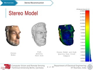 Computer Vision and Remote Sensing
Technical University Berlin, Germany
Department of Electrical Engineering
IIT Roorkee, India
MOTIVATION Stereo Reconstruction
Stereo Model
Stereo
Model
High
Quality
Face Scan
Stereo Model and High
Quality Scan Cloud
Compare
4 of 25
 