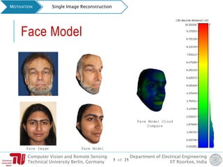 Computer Vision and Remote Sensing
Technical University Berlin, Germany
Department of Electrical Engineering
IIT Roorkee, India
Face Model
MOTIVATION Single Image Reconstruction
Face Image Face Model
Face Model Cloud
Compare
5 of 25
 