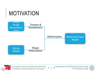 Computer Vision and Remote Sensing
Technical University Berlin, Germany
Department of Electrical Engineering
IIT Roorkee, India
MOTIVATION
Single
Image
Reconstruc
tion
Stereo
Model
Deformed Face
Model
Shape
Information
Texture &
Smoothness
Deformation
6 of 25
 