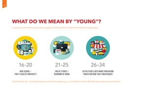 The full data set, including breakouts by these subgroups, is available to Havas Worldwide employees and clients.
What do we mean by “young”?
In general, we’ve focused on those aged 16–34, but that includes three distinct subgroups:
16–20
high school +
first years of university
21–25
end of studies +
beginning of work
26–34
active people with more purchasing
power and now truly independent
10
 