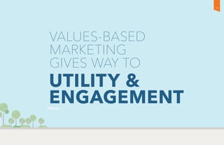 Values-Based
Marketing
Gives Way to
Utility &
Engagement
13
 