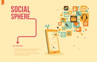 Key learning
•	 Individualized strategic arsenals help young
people improve their social standing.
•	 Tweens and teens especially value brands
that help them stand out.
Social
Sphere
20
 