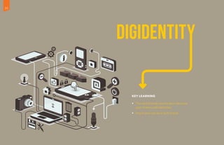 Key learning
•	 The tech brands youths favor become
part of their self-identities.
•	 Any brand can be a tech brand.
DIGIDENTITY
32
 