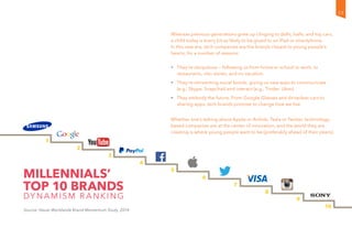 Whereas previous generations grew up clinging to dolls, balls, and toy cars,
a child today is every bit as likely to be glued to an iPad or smartphone.
In this new era, tech companies are the brands closest to young people’s
hearts, for a number of reasons:
•	 They’re ubiquitous — following us from home to school or work, to
restaurants, into stores, and on vacation.
•	 They’re reinventing social bonds, giving us new ways to communicate
(e.g., Skype, Snapchat) and interact (e.g., Tinder, Uber).
•	 They embody the future. From Google Glasses and driverless cars to
sharing apps, tech brands promise to change how we live.
Whether one’s talking about Apple or Airbnb, Tesla or Twitter, technology-
based companies are at the center of innovation, and the world they are
creating is where young people want to be (preferably ahead of their peers).
Millennials’
Top 10 Brands
dy n a mism r a n k i n g
1
5
2
6
3
7
4
8
9
10
Source: Havas Worldwide Brand Momentum Study, 2014
33
 