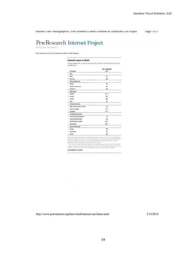 Confectionery business plan picture