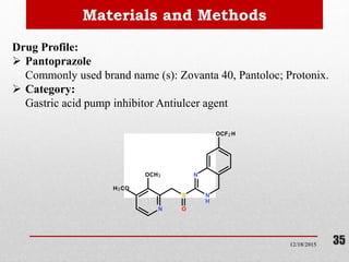 Process validation | PPTX