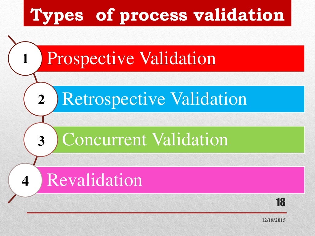 Process validation