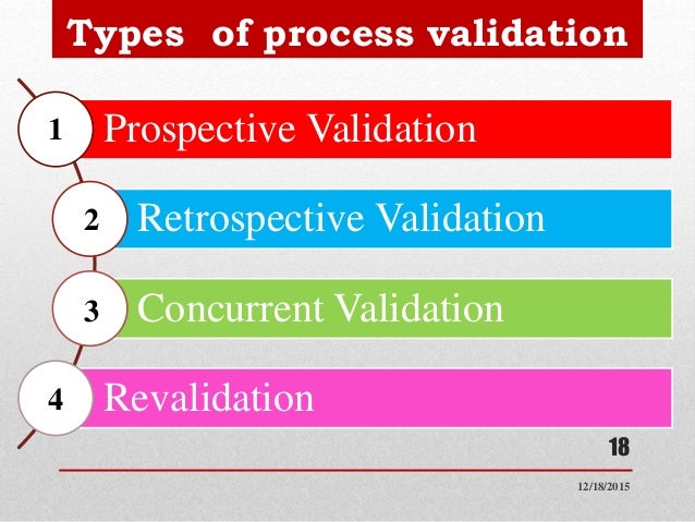 Process validation
