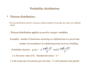 Probability Distribution in research methodology | PPT