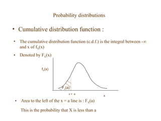 Probability Distribution in research methodology | PPT
