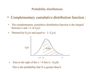Probability Distribution in research methodology | PPT