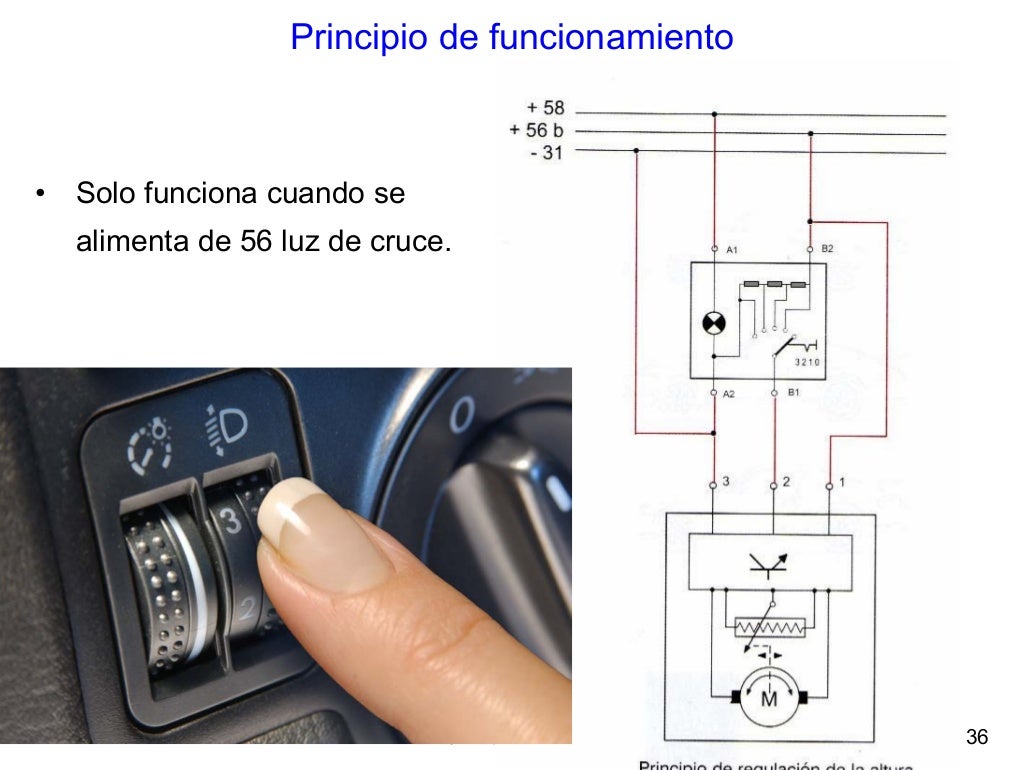 92895312 sistemadealumbradoenelautomovil 92895312 sistemadealumbradoenelautomovil