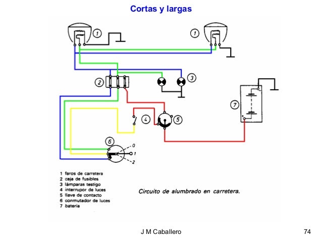 92895312 sistema-de-alumbrado-en-el-automovil