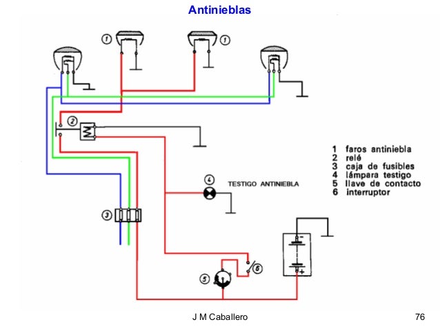 92895312 sistema-de-alumbrado-en-el-automovil