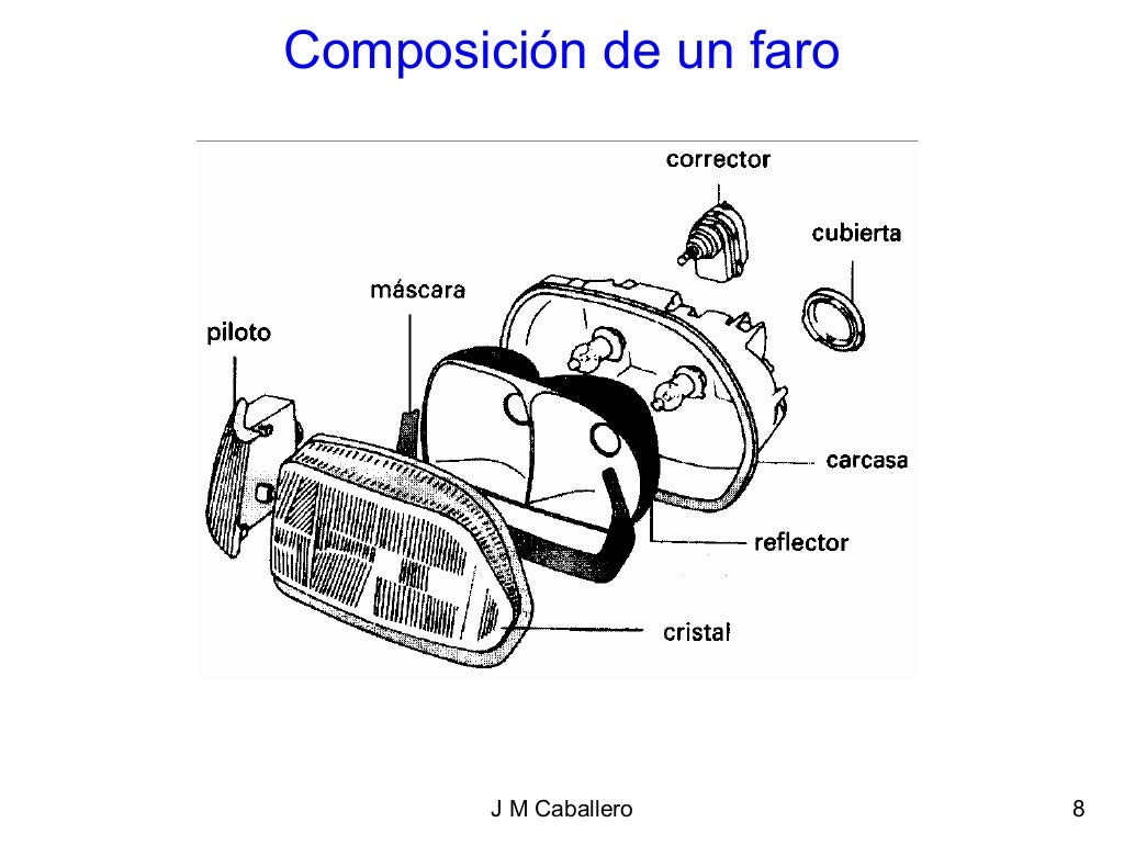 92895312 sistemadealumbradoenelautomovil 92895312 sistemadealumbradoenelautomovil