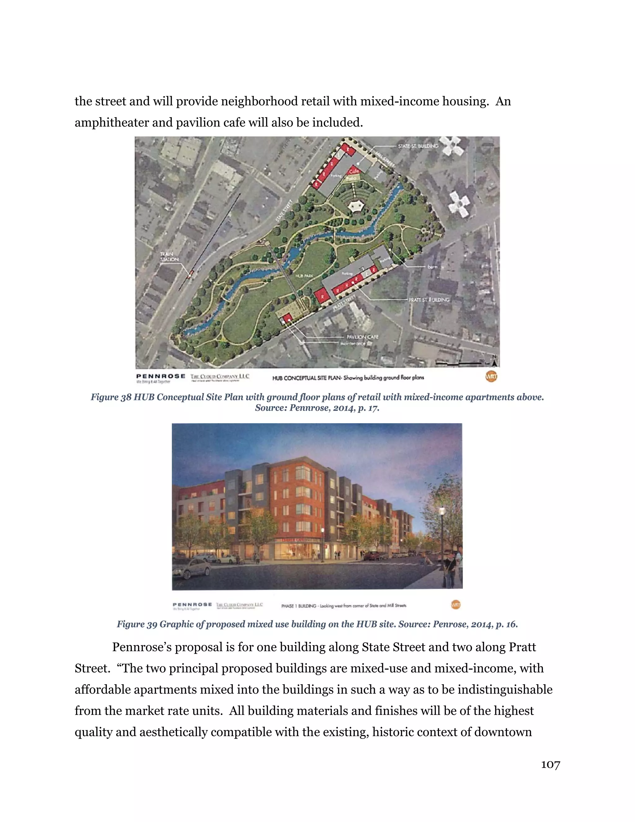 107
the street and will provide neighborhood retail with mixed-income housing. An
amphitheater and pavilion cafe will also be included.
Figure 38 HUB Conceptual Site Plan with ground floor plans of retail with mixed-income apartments above.
Source: Pennrose, 2014, p. 17.
Figure 39 Graphic of proposed mixed use building on the HUB site. Source: Penrose, 2014, p. 16.
Pennrose’s proposal is for one building along State Street and two along Pratt
Street. “The two principal proposed buildings are mixed-use and mixed-income, with
affordable apartments mixed into the buildings in such a way as to be indistinguishable
from the market rate units. All building materials and finishes will be of the highest
quality and aesthetically compatible with the existing, historic context of downtown
 