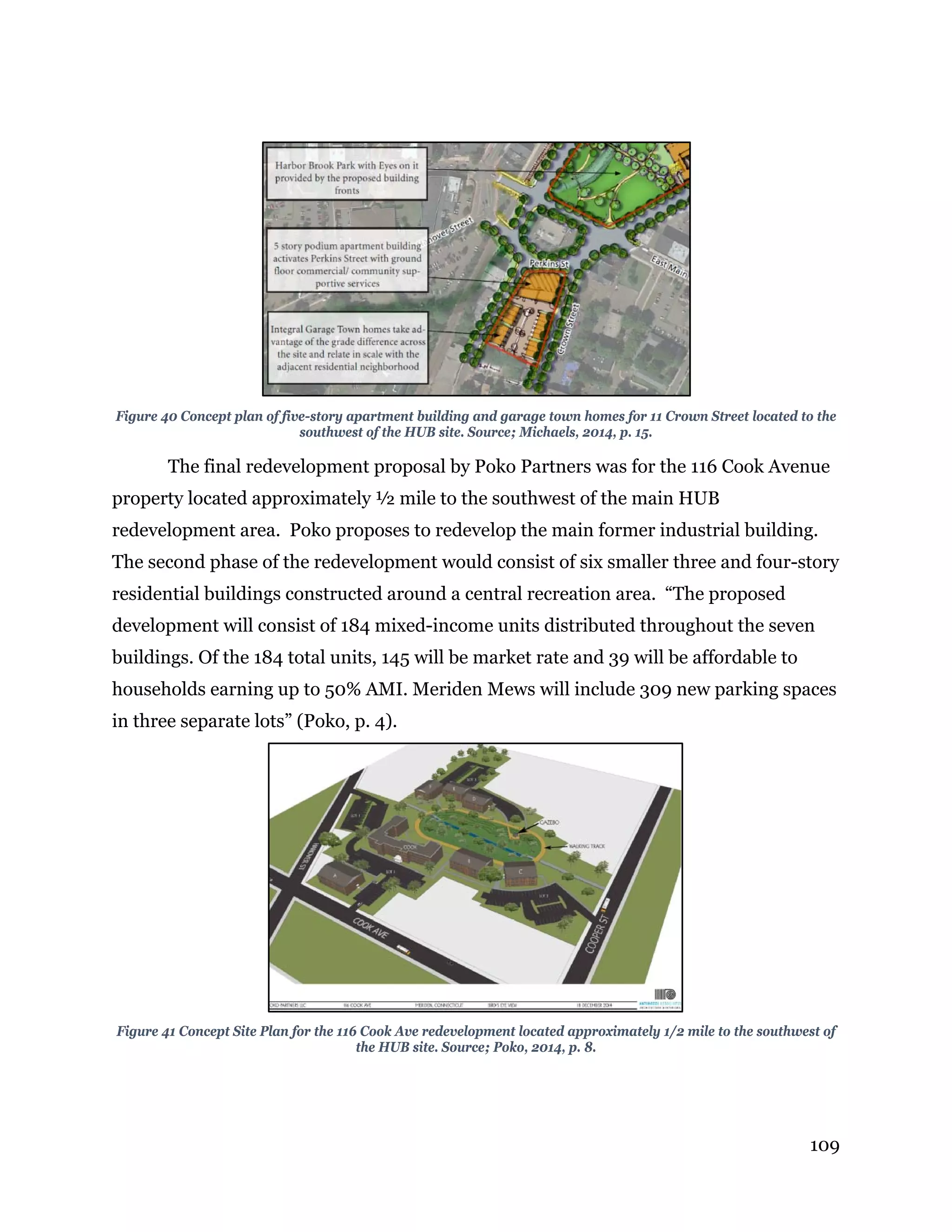 109
Figure 40 Concept plan of five-story apartment building and garage town homes for 11 Crown Street located to the
southwest of the HUB site. Source; Michaels, 2014, p. 15.
The final redevelopment proposal by Poko Partners was for the 116 Cook Avenue
property located approximately ½ mile to the southwest of the main HUB
redevelopment area. Poko proposes to redevelop the main former industrial building.
The second phase of the redevelopment would consist of six smaller three and four-story
residential buildings constructed around a central recreation area. “The proposed
development will consist of 184 mixed-income units distributed throughout the seven
buildings. Of the 184 total units, 145 will be market rate and 39 will be affordable to
households earning up to 50% AMI. Meriden Mews will include 309 new parking spaces
in three separate lots” (Poko, p. 4).
Figure 41 Concept Site Plan for the 116 Cook Ave redevelopment located approximately 1/2 mile to the southwest of
the HUB site. Source; Poko, 2014, p. 8.
 