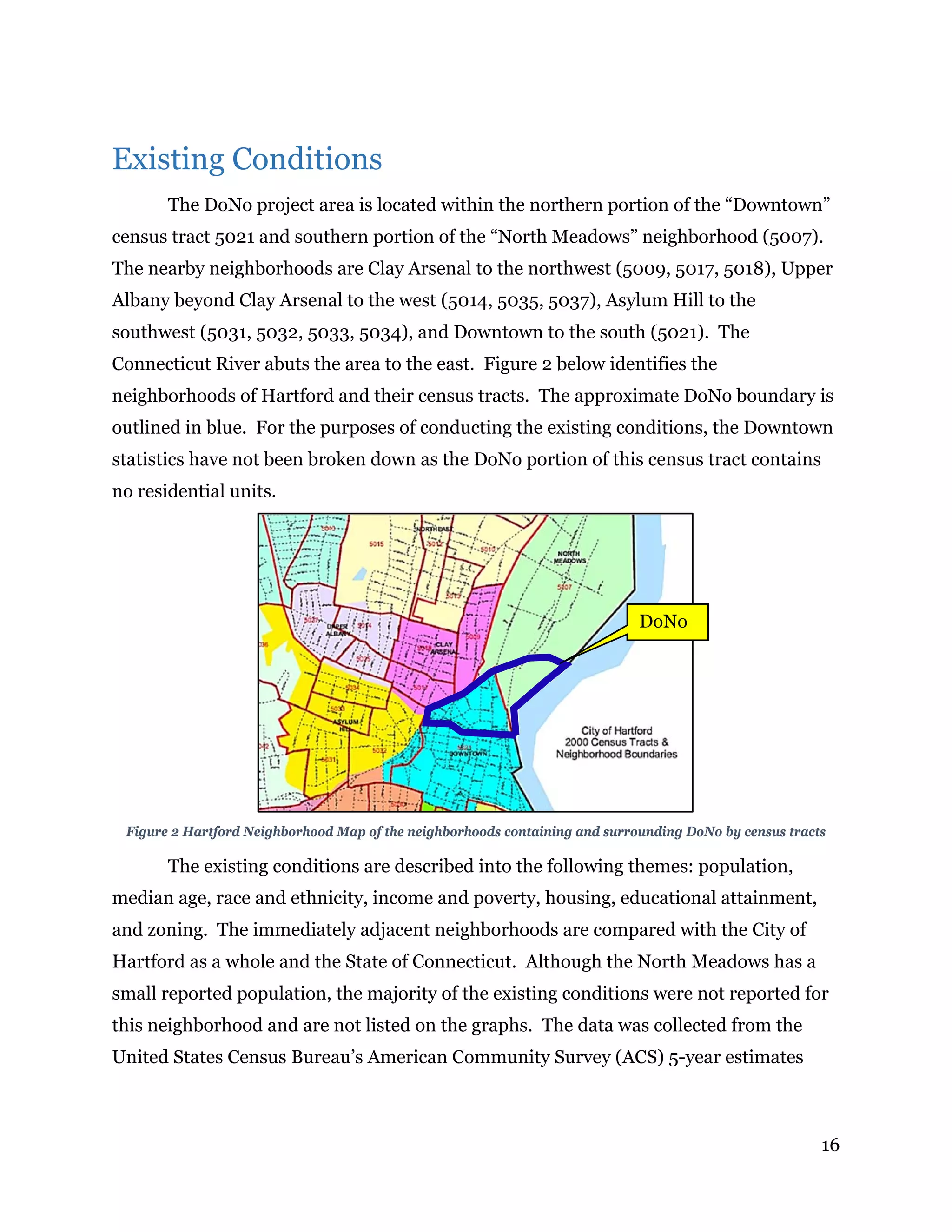 16
Existing Conditions
The DoNo project area is located within the northern portion of the “Downtown”
census tract 5021 and southern portion of the “North Meadows” neighborhood (5007).
The nearby neighborhoods are Clay Arsenal to the northwest (5009, 5017, 5018), Upper
Albany beyond Clay Arsenal to the west (5014, 5035, 5037), Asylum Hill to the
southwest (5031, 5032, 5033, 5034), and Downtown to the south (5021). The
Connecticut River abuts the area to the east. Figure 2 below identifies the
neighborhoods of Hartford and their census tracts. The approximate DoNo boundary is
outlined in blue. For the purposes of conducting the existing conditions, the Downtown
statistics have not been broken down as the DoNo portion of this census tract contains
no residential units.
Figure 2 Hartford Neighborhood Map of the neighborhoods containing and surrounding DoNo by census tracts
The existing conditions are described into the following themes: population,
median age, race and ethnicity, income and poverty, housing, educational attainment,
and zoning. The immediately adjacent neighborhoods are compared with the City of
Hartford as a whole and the State of Connecticut. Although the North Meadows has a
small reported population, the majority of the existing conditions were not reported for
this neighborhood and are not listed on the graphs. The data was collected from the
United States Census Bureau’s American Community Survey (ACS) 5-year estimates
DoNo
 