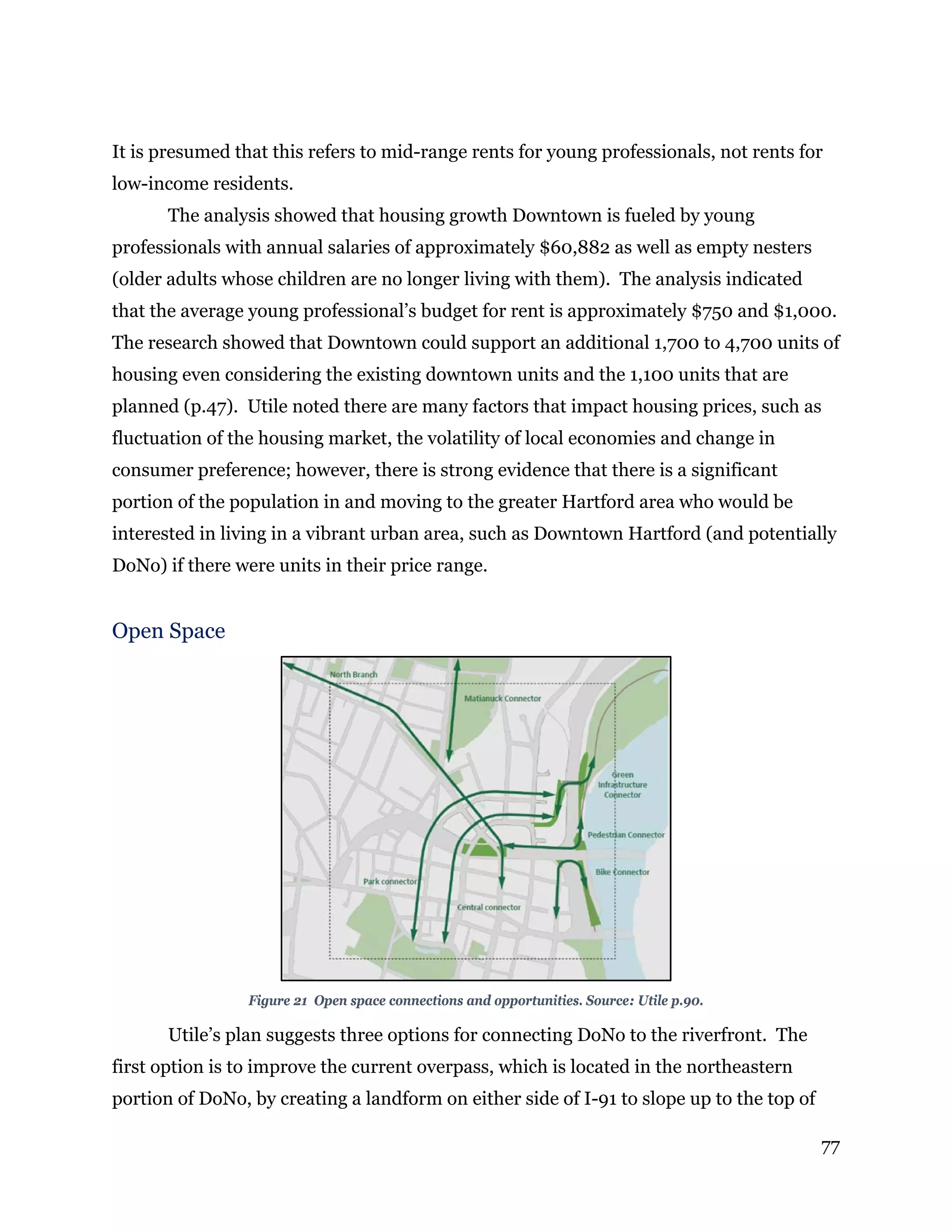 77
It is presumed that this refers to mid-range rents for young professionals, not rents for
low-income residents.
The analysis showed that housing growth Downtown is fueled by young
professionals with annual salaries of approximately $60,882 as well as empty nesters
(older adults whose children are no longer living with them). The analysis indicated
that the average young professional’s budget for rent is approximately $750 and $1,000.
The research showed that Downtown could support an additional 1,700 to 4,700 units of
housing even considering the existing downtown units and the 1,100 units that are
planned (p.47). Utile noted there are many factors that impact housing prices, such as
fluctuation of the housing market, the volatility of local economies and change in
consumer preference; however, there is strong evidence that there is a significant
portion of the population in and moving to the greater Hartford area who would be
interested in living in a vibrant urban area, such as Downtown Hartford (and potentially
DoNo) if there were units in their price range.
Open Space
Figure 21 Open space connections and opportunities. Source: Utile p.90.
Utile’s plan suggests three options for connecting DoNo to the riverfront. The
first option is to improve the current overpass, which is located in the northeastern
portion of DoNo, by creating a landform on either side of I-91 to slope up to the top of
 