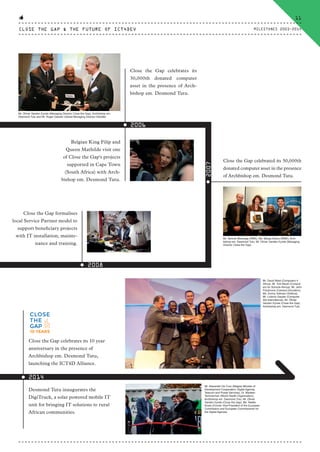 2006
2007
Close the Gap celebrated its 50,000th
donated computer asset in the presence
of Archbishop em. Desmond Tutu.
Close the Gap formalises
local Service Partner model to
support beneficiary projects
with IT installation, mainte-
nance and training.
2014
2008
Mr. Tamme Wierenga (RWE), Ms. Marga Edens (RWE), Arch-
bishop em. Desmond Tutu, Mr. Olivier Vanden Eynde (Managing
Director Close the Gap)
Mr. Olivier Vanden Eynde (Managing Director Close the Gap), Archbishop em.
Desmond Tutu and Mr. Roger Dassen (Global Managing Director Deloitte)
Close the Gap celebrates its
30,000th donated computer
asset in the presence of Arch-
bishop em. Desmond Tutu.
Belgian King Filip and
Queen Mathilde visit one
of Close the Gap's projects
supported in Cape Town
(South Africa) with Arch-
bishop em. Desmond Tutu.
Close the Gap celebrates its 10 year
anniversary in the presence of
Archbishop em. Desmond Tutu,
launching the ICT4D Alliance.
Desmond Tutu inaugurates the
DigiTruck, a solar powered mobile IT
unit for bringing IT solutions to rural
African communities.
Mr. David West (Computers 4
Africa), Mr. Tom Musili (Comput-
ers for Schools Kenya), Mr. John
Fitzsimons (Camara Education),
Ms. Emmy Voltman (Viafrica),
Mr. Ludovic Gautier (Computer
Aid International), Mr. Olivier
Vanden Eynde (Close the Gap),
Archbishop em. Desmond Tutu.
Mr. Alexander De Croo (Belgian Minister of
Development Cooperation, Digital Agenda,
Telecom and Postal Services), Dr. Marleen
Temmerman (World Health Organisation),
Archbishop em. Desmond Tutu, Mr. Olivier
Vanden Eynde (Close the Gap), Ms. Neelie
Kroes (Former Vice-President of the European
Commission and European Commissioner for
the Digital Agenda)
CLOSE THE GAP & THE FUTURE OF ICT4DEV
11
MILESTONES 2003-2014
CTG-AnnualReport-2014_03.indd 11 16/07/15 16:46
 