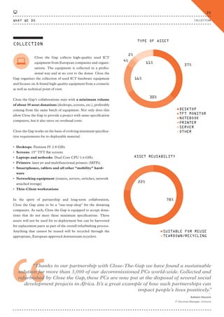 COLLECTION
Close the Gap collects high-quality used ICT
equipment from European companies and organi-
sations. The equipment is collected in a profes-
sional way and at no cost to the donor. Close the
Gap organises the collection of used ICT hardware equipment
and focuses on A-brand high-quality equipment from a cosmetic
as well as technical point of view.
Close the Gap’s collaborations start with a minimum volume
of about 30 asset donations (desktops, screens, etc.), preferably
coming from the same batch of equipment. Not only does this
allow Close the Gap to provide a project with same-specification
computers, but it also saves on overhead costs.
Close the Gap works on the basis of evolving minimum specifica-
tion requirements for re-deployable material.
• Desktops: Pentium IV 2.8 GHz
• Screens: 15” TFT flat screens
• Laptops and netbooks: Dual Core CPU 1.6 GHz
• Printers: laser jet and multifunctional printers (MFPs)
• Smartphones, tablets and all other “mobility” hard-
ware
• Networking equipment (routers, servers, switches, network
attached storage)
• Thin-Client workstations
In the spirit of partnership and long-term collaboration,
Close  the  Gap aims to be a "one-stop-shop" for the donating
companies. As such, Close the Gap is equipped to accept dona-
tions that do not meet these minimum specifications. These
assets will not be used for re-deployment but can be harvested
for replacement parts as part of the overall refurbishing process.
Anything that cannot be reused will be recycled through the
appropriate, European-approved downstream recyclers.
“
“Thanks to our partnership with Close-The-Gap we have found a sustainable
solution for more than 3,000 of our decommissioned PCs world-wide. Collected and
refurbished by Close the Gap, these PCs are now put at the disposal of several social
development projects in Africa. It’s a great example of how such partnerships can
impact people’s lives positively.”⸏
Katleen Decock
IT Services Manager, Umicore
SUITABLE FOR REUSE
TEARDOWN/RECYCLING
ASSET REUSABILITY
78%
22%
DESKTOP
TFT MONITOR
NOTEBOOK
PRINTER
SERVER
OTHER
TYPE OF ASSET
30%30%
16%
4%
2%
11%
37%
WHAT WE DO
25
COLLECTION
CTG-AnnualReport-2014_03.indd 25 16/07/15 16:46
 
