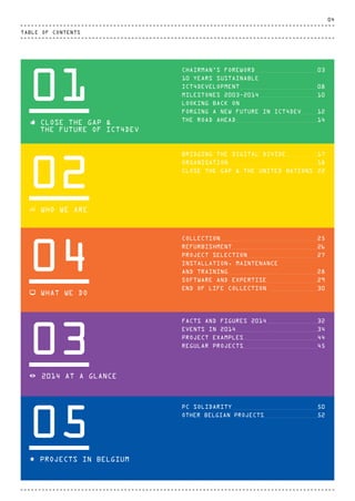 01
CLOSE THE GAP &
THE FUTURE OF ICT4DEV
02
WHO WE ARE
04
WHAT WE DO
CHAIRMAN'S FOREWORD 03
10 YEARS SUSTAINABLE
ICT4DEVELOPMENT 08
MILESTONES 2003-2014 10
LOOKING BACK ON
FORGING A NEW FUTURE IN ICT4DEV 12
THE ROAD AHEAD 14
BRIDGING THE DIGITAL DIVIDE 17
ORGANISATION 18
CLOSE THE GAP & THE UNITED NATIONS 22
03
2014 AT A GLANCE
FACTS AND FIGURES 2014 32
EVENTS IN 2014 34
PROJECT EXAMPLES 44
REGULAR PROJECTS 45
COLLECTION 25
REFURBISHMENT 26
PROJECT SELECTION 27
INSTALLATION, MAINTENANCE
AND TRAINING 28
SOFTWARE AND EXPERTISE 29
END OF LIFE COLLECTION 30
05
PROJECTS IN BELGIUM
PC SOLIDARITY 50
OTHER BELGIAN PROJECTS 52
TABLE OF CONTENTS
04
CTG-AnnualReport-2014_03.indd 4 16/07/15 16:46
 