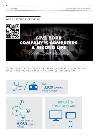WANT TO BECOME A FRIEND OF?
GIVE YOUR
COMPANY'S COMPUTERS
A SECOND LIFE
donate.close-the-gap.org
GIVING COMPUTERS A SECOND LIFE CREATES EXPONENTIAL BENEFITS FOR
SOCIETY AND THE ENVIRONMENT. 435 DONATED COMPUTERS CAN:
INVITATION
85GREEN JOBS CREATED
TEACH UP TO UNIQUE
6,960STUDENTS
PER WEEK
1,500
SET UP15
COMPUTER LABS
2160 CO2
EMISSIONS AVOIDED
GIVE
13,920 LEARNING
HOURS PER WEEK
TEACH UP TO UNIQUE
6,960STUDENTS
PER WEEK
SET UP15
COMPUTER LABS
GIVE
13,920 LEARNING
HOURS PER WEEK
TEACH UP TO UNIQUE
6,960STUDENTS
PER WEEK
SET UP15
COMPUTER LABS
GIVE
13,920 LEARNING
HOURS PER WEEK
GET INVOLVED
64
THANK YOU TO OUR STRATEGIC PARTNERS
♥
CTG-AnnualReport-2014_03.indd 64 16/07/15 16:47
 