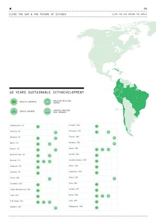 23
5
10
11
57
16
40
13
Afghanistan (1)
Austria (2)
Belgium (3)
Benin (4)
Brazil (5)
Burkina Faso (6)
Burundi (7)
Cameroon (8)
Comores (9)
Chile (10)
Colombia (11)
Congo Brazzaville (12)
Cuba (13)
D.R.Congo (14)
Denmark (15)
PROJECTS SUPPORTED
SERVICE PARTNERS
WORLDLOOP RECYCLING
CENTRES
COMPUTER DONATIONS
FROM COMPANIES
Ecuador (16)
Ethiopia (17)
France (18)
Germany (19)
Ghana (20)
Guinea (21)
Guinée-Conakry (22)
Haïti (23)
Indonesia (24)
Italy (25)
Iraq (26)
Jordan (27)
Kenya (28)
Laos (29)
Madagascar (30)
10 YEARS SUSTAINABLE ICT4DEVELOPMENT
CLOSE THE GAP & THE FUTURE OF ICT4DEV
08
CLOSE THE GAP AROUND THE WORLD
CTG-AnnualReport-2014_03.indd 8 16/07/15 16:46
 