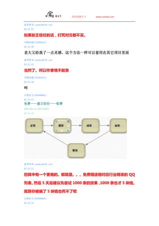 ̵   www.sumdao.com


ܶsumdao@139.com
02:23:07

ȱŁĻԷآ
ѩ(343956251)
02:23:29

ϴָһУһĿ
ܶsumdao@139.com
02:23:42

Ȼˡآܼ
ѩ(343956251)
02:23:59


Ȼҽ(595890801)
02:23:57
ѡΡշ
IBatMan/dy(66119665)
02:24:32




ܶsumdao@139.com
02:25:21

һġǾǡӦҵ׼ QQ

бȻ 5 ȳ 1000 Ч1000 Ҳ 5 Ǯ

㱻ƭ 5 ǮҲآ˰
Ȼҽ(595890801)
02:25:24
 