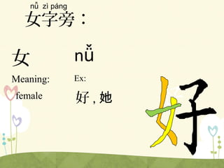 CSH_Chinese 5-2_9-29 radicals | PPT