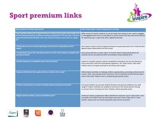 Sport premium links
Sport	
  premium	
  funding	
  requirements	
   How	
  Premier	
  Sport	
  ‘Inspire’	
  programmes	
  	
  can	
  help	
  
“How	
  well	
  the	
  school	
  uses	
  its	
  Sport	
  Premium	
  to	
  improve	
  the	
  quality	
  and	
  breadth	
  of	
  its	
  
PE	
  and	
  spor@ng	
  provision,	
  including	
  increasing	
  par@cipa@on	
  in	
  PE	
  and	
  sport	
  so	
  that	
  all	
  
pupils	
  develop	
  healthy	
  lifestyles	
  and	
  reach	
  the	
  performances	
  levels	
  they	
  are	
  capable	
  
of.”	
  
Wide	
  variety	
  of	
  ‘Inspire’	
  products	
  to	
  suit	
  all	
  needs	
  from	
  sporty	
  to	
  non-­‐	
  sporty,	
  engaged	
  
to	
  disengaged	
  those	
  who	
  can	
  only	
  a<end	
  at	
  certain	
  =mes	
  of	
  the	
  day	
  and	
  can	
  be	
  tailored	
  
for	
  speciﬁc	
  groups	
  i.e.	
  girls	
  only,	
  SEN	
  or	
  giDed	
  &	
  talented	
  
“Ofsted	
  will	
  carry	
  out	
  a	
  survey	
  repor@ng	
  on	
  the	
  ﬁrst	
  year’s	
  expenditure	
  and	
  its	
  
impact”	
  
We	
  measure	
  impact	
  of	
  each	
  programme	
  based	
  on	
  pupil	
  assessment	
  via	
  or	
  SoW	
  and	
  also	
  
agreed	
  impact	
  expecta=ons	
  set	
  with	
  school.	
  
“include	
  details	
  about	
  their	
  spor@ng	
  provision	
  on	
  their	
  school	
  website,	
  alongside	
  their	
  
curriculum	
  details”	
  
Each	
  school	
  will	
  have	
  a	
  unique	
  ‘log	
  in’	
  to	
  Premier	
  Sport	
  schools	
  portal	
  where	
  all	
  
ac=vi=es	
  will	
  be	
  recorded	
  and	
  direct	
  link	
  between	
  school	
  website	
  &	
  PS.	
  
“greater	
  emphasis	
  on	
  compe@@ve	
  sport	
  than	
  previously”	
   Inspire	
  to	
  compete	
  supports	
  schools	
  compe==on	
  framework	
  and	
  can	
  link	
  directly	
  to	
  
local	
  community	
  clubs	
  and	
  school	
  games	
  organisers.	
  Our	
  ‘Sport	
  ac=ve’	
  clubs	
  teach	
  
children	
  how	
  to	
  compete	
  and	
  how	
  to	
  win	
  &	
  lose	
  with	
  respect.	
  
“physical	
  ac@vi@es	
  for	
  their	
  pupils	
  which	
  are	
  suited	
  to	
  their	
  needs”	
   Diﬀeren=ated	
  ac=vi=es	
  to	
  challenge	
  children	
  appropriately,	
  promo=ng	
  achievement	
  &	
  
success.	
  Start,	
  stay	
  and	
  play	
  ac=ve	
  clubs	
  focus	
  more	
  on	
  physical	
  ac=vity	
  whereas	
  Sport	
  
ac=ve	
  clubs	
  teach	
  children	
  how	
  to	
  compete	
  &	
  play	
  speciﬁc	
  sports.	
  
“Primary	
  school	
  years	
  are	
  crucial	
  to	
  tackling	
  obesity	
  and	
  physical	
  inac@vity”	
   During	
  all	
  ac=vi=es	
  we	
  promote	
  healthy	
  lifestyles	
  and	
  physical	
  wellbeing.	
  Our	
  wide	
  
range	
  of	
  ‘inspire’	
  ac=vi=es	
  are	
  suitable	
  for	
  any	
  =me	
  of	
  the	
  school	
  day	
  be	
  it	
  during	
  
curriculum	
  =me	
  or	
  during	
  lunch	
  =me.	
  Children	
  will	
  be	
  physically	
  ac=ve.	
  
“Regular	
  physical	
  ac@vity,	
  not	
  just	
  compe@@ve	
  sport”	
   Variety	
  of	
  ‘Inspire’	
  programmes	
  oﬀers	
  ac=vi=es	
  for	
  everyone.	
  Eg	
  our	
  ‘play	
  ac=ve’	
  clubs	
  
are	
  perfect	
  for	
  children	
  with	
  low	
  self-­‐esteem	
  who	
  don’t	
  wish	
  to	
  take	
  part	
  in	
  ‘sport	
  
speciﬁc’	
  sessions	
  yet	
  can	
  remain	
  physically	
  ac=ve	
  and	
  be	
  successful.	
  
 
