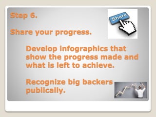 Step 6.
Share your progress.
Develop infographics that
show the progress made and
what is left to achieve.
Recognize big backers
publically.
 
