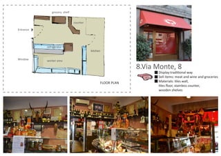 8.Via Monte, 8
Display:traditional way
Sell items: meat and wine and groceries
Materials: tiles wall,
tiles ﬂoor, stainless counter,
wooden shelves
FLOOR PLAN
grocery shelf
kitchen
Entrance
worker areaWindow
refrigerator
counter
 