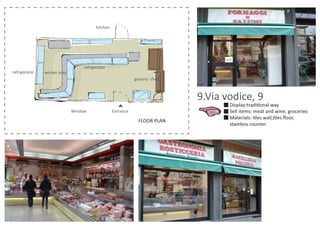FLOOR PLAN
9.Via vodice, 9
Display:traditional way
Sell items: meat and wine, groceries
Materials: tiles wall,tiles ﬂoor,
stainless counter
worker area
grocery shelf
kitchen
Window
refrigerator
refrigerator
Entrance
 