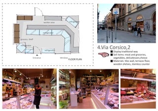 FLOOR PLAN
4.Via Corsico,2
Display:traditional way
Sell items: meat and groceries,
vegetables, delicatessen,cheese
Materials: tiles wall, terrazzo ﬂoor,
wooden shelves, stainless counter
refrigerator
refrigerator
refrigerator
refrigerator
Entrance
grocery shelf
worker area
Window
 