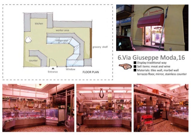 The Butchery Shop