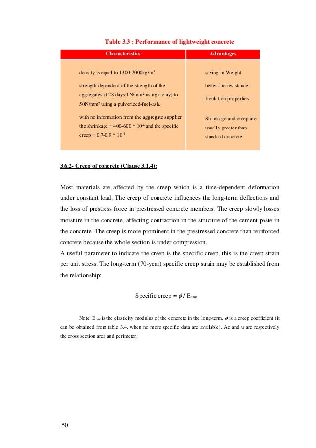 msc dissertation anthony 05010480 msc dissertation design prestressed msc dissertation anthony 05010480 msc dissertation design prestressed