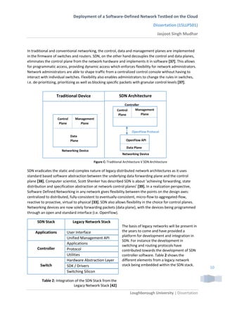 Deployment of a Software-Defined Network Testbed on the Cloud
Dissertation (15LLP501)
Jasjoot Singh Mudhar
Loughborough University | Dissertation
10
In traditional and conventional networking, the control, data and management planes are implemented
in the firmware of switches and routers. SDN, on the other hand decouples the control and data planes,
eliminates the control plane from the network hardware and implements it in software [37]. This allows
for programmatic access, providing dynamic access which enforces flexibility for network administrators.
Network administrators are able to shape traffic from a centralized control console without having to
interact with individual switches. Flexibility also enables administrators to change the rules in switches,
i.e. de-prioritizing, prioritizing as well as blocking specific packets with granular control levels [37].
SDN eradicates the static and complex nature of legacy distributed network architectures as it uses
standard based software abstraction between the underlying data forwarding plane and the control
plane [38]. Computer scientist, Scott Shenker has described SDN is about ‘achieving forwarding, state
distribution and specification abstraction at network control planes’ [39]. In a realization perspective,
Software Defined Networking in any network gives flexibility between the points on the design axes:
centralized to distributed, fully-consistent to eventually-consistent, micro-flow to aggregated-flow,
reactive to proactive, virtual to physical [33]. SDN also allows flexibility in the choice for control planes.
Networking devices are now solely forwarding packets (data plane), with the devices being programmed
through an open and standard interface (i.e. OpenFlow).
The basis of legacy networks will be present in
the years to come and have provided a
platform for development and integration in
SDN. For instance the development in
switching and routing protocols have
contributed towards the development of SDN
controller software. Table 2 shows the
different elements from a legacy network
stack being embedded within the SDN stack.
SDN Stack Legacy Network Stack
Applications User Interface
Unified Management API
Controller
Applications
Protocol
Utilities
Switch
Hardware Abstraction Layer
SDK / Drivers
Switching Silicon
Traditional Device SDN Architecture
Data
Plane
Management
Plane
Control
Plane
Data Plane
Control
Plane
Management
Plane
OpenFlow Protocol
OpenFlow API
Figure C: Traditional Architecture V SDN Architecture
Controller
Networking Device
Table 2: Integration of the SDN Stack from the
Legacy Network Stack [42]
Networking Device
 