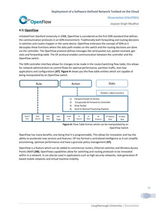 Deployment of a Software-Defined Network Testbed on the Cloud
Dissertation (15LLP501)
Jasjoot Singh Mudhar
Loughborough University | Dissertation
16
4.5) OpenFlow
Initiated from Stanford University in 2008, OpenFlow is considered as the first SDN standard that defines
the communication protocols in an SDN environment. Traditionally both forwarding and routing decisions
in switches and routers happen in the same device. OpenFlow embraces the concept of SDN as it
decouples these functions where the data path resides on the switch and the routing decisions are done
via the controller. The OpenFlow protocol defines messages like send-packet out, packet-received, get-
stats and forwarding-table. The OF protocol enables communication between the controller and the
OpenFlow switch.
The SDN controller interface allows for changes to be made in the router/switching flow-table, this allows
for network administrators to control flows for optimal performance, partition traffic, test new
applications and configurations [47]. Figure H shows you the flow table entities which are capable of
being manipulated by an OpenFlow switch.
OpenFlow has many benefits, one being that it is programmable. This allows for innovation and has the
ability to accelerate new services and features. OF has formed a centralized intelligence as it can simplify
provisioning, optimize performance and have a granular policy management [47].
OpenFlow is a feature which can be added to commercial routers, Ethernet switches and Wireless Access
Points (WAP) [48]. OpenFlows capabilities allow for switching and routing protocols to be innovated
within in a network. It can also be used in applications such as high security networks, next generation IP
based mobile networks and virtual machine mobility.
Switch
Port
MAC
Source
MAC
Dest
Eth
Type
VLAN
ID
IP Dest.
Port
IP Source
Port
IP
Protocol
IP
Dest
IP
Source
1) Forward Packet to Port(s)
2) Encapsulate & Forward to Controller
3) Drop Packet
4) Send to Normal Processing Pipeline
Figure H: Flow Table Entries which can be manipulated by an
OpenFlow Switch
Rule Action Stats
Packets + Byte Counters
 