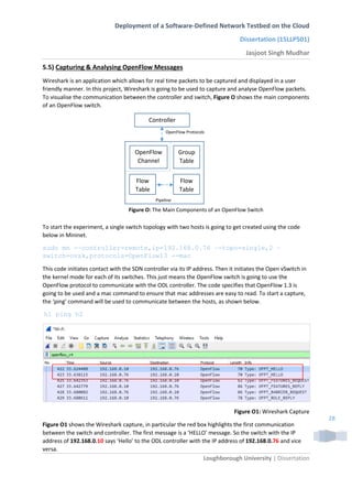 Deployment of a Software-Defined Network Testbed on the Cloud
Dissertation (15LLP501)
Jasjoot Singh Mudhar
Loughborough University | Dissertation
28
5.5) Capturing & Analysing OpenFlow Messages
Wireshark is an application which allows for real time packets to be captured and displayed in a user
friendly manner. In this project, Wireshark is going to be used to capture and analyse OpenFlow packets.
To visualise the communication between the controller and switch, Figure O shows the main components
of an OpenFlow switch.
To start the experiment, a single switch topology with two hosts is going to get created using the code
below in Mininet.
sudo mn -–controller=remote,ip=192.168.0.76 –-topo=single,2 –
switch=ovsk,protocols=OpenFlow13 --mac
This code initiates contact with the SDN controller via its IP address. Then it initiates the Open vSwitch in
the kernel mode for each of its switches. This just means the OpenFlow switch is going to use the
OpenFlow protocol to communicate with the ODL controller. The code specifies that OpenFlow 1.3 is
going to be used and a mac command to ensure that mac addresses are easy to read. To start a capture,
the ‘ping’ command will be used to communicate between the hosts, as shown below.
h1 ping h2
Figure O1: Wireshark Capture
Figure O1 shows the Wireshark capture, in particular the red box highlights the first communication
between the switch and controller. The first message is a ‘HELLO’ message. So the switch with the IP
address of 192.168.0.10 says ‘Hello’ to the ODL controller with the IP address of 192.168.0.76 and vice
versa.
OpenFlow Protocols
Controller
OpenFlow
Channel
Group
Table
Flow
Table
Flow
Table
Pipeline
Figure O: The Main Components of an OpenFlow Switch
 