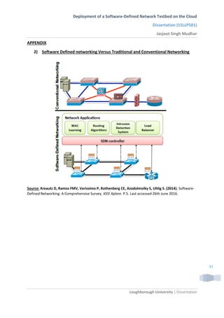 Deployment of a Software-Defined Network Testbed on the Cloud
Dissertation (15LLP501)
Jasjoot Singh Mudhar
Loughborough University | Dissertation
41
APPENDIX
2) Software Defined networking Versus Traditional and Conventional Networking
Source: Kreautz D, Ramos FMV, Verissimo P, Rothenberg CE, Azodolmolky S, Uhlig S. (2014). Software-
Defined Networking: A Comprehensive Survey. IEEE Xplore. P.5. Last accessed 26th June 2016.
 